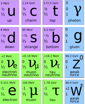 Image: /main_image/particles.gif